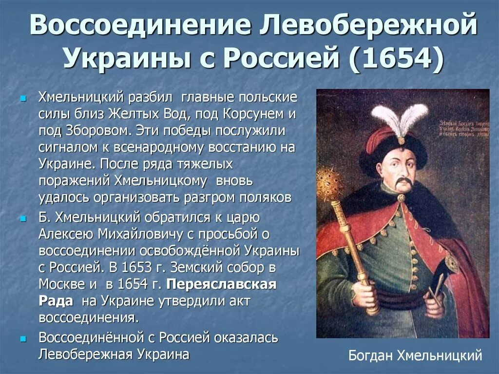 Воссоединение Украины с Россией 1654. 1654 год в истории россии 7 класс
