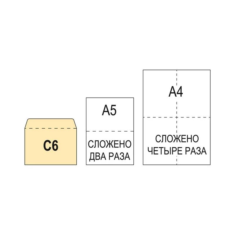 Конверт формата с6. Конверт c6 80 г/кв.м белый стрип (1000 штук в упаковке) 2457-21 курт. конверт 114х162. размеры конвертов.