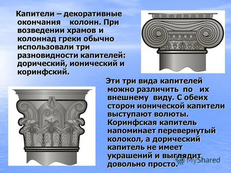 колонна капители храма. значение слова капитель. колонны коринфского ордера ионический дорический коринфский. капитель ионического ордера из метрополитен. коринфская капитель.