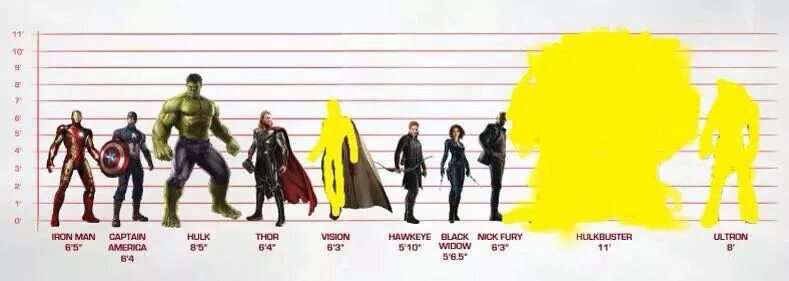 Токийские мстители рост. Токийские мстители рост. Токийские мстители рост. Такемичи ханагаки (такемичи). Токийские мстители рост.