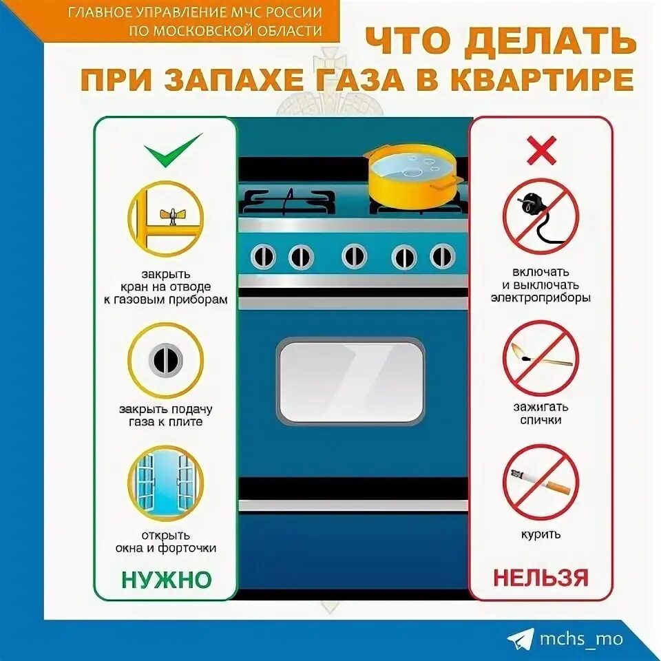 При утечке газ поднимается вверх. Безопасное пользование газом в быту. памятка пользования газом в быту. правила пользования газовыми приборами. правила использования газа в быту.
