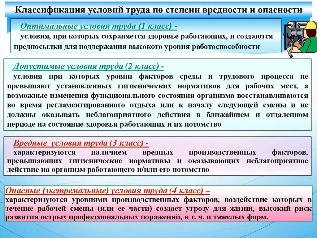 2 класс вредности условий. Степени вредности условий труда. Вредные условия труда степени. Условия труда по степени вредности. Классификация вредных условий труда по степени опасности.