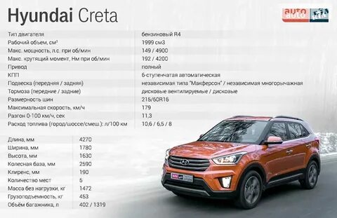 Объем двигателя хендай крета