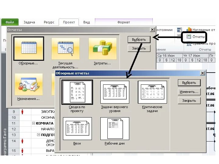 Распечатка проекта. Отчеты Project. Отчетность в MS Project. Бюджет проекта в MS Project. Отчетность в MS Project отчеты.