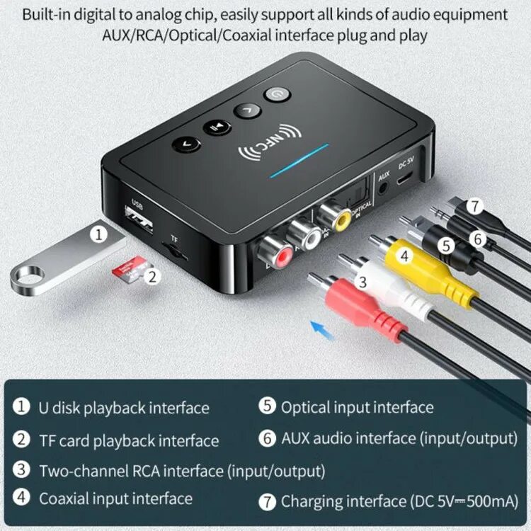 NFC Bluetooth 5.0 приемник. Адаптер ресивер  Bluetooth Coaxial Optical. Приемник Bluetooth 5 0 беспроводной адаптер цифровой. Bluetooth/NFC аудио адаптер. Блютуз для тв приставки