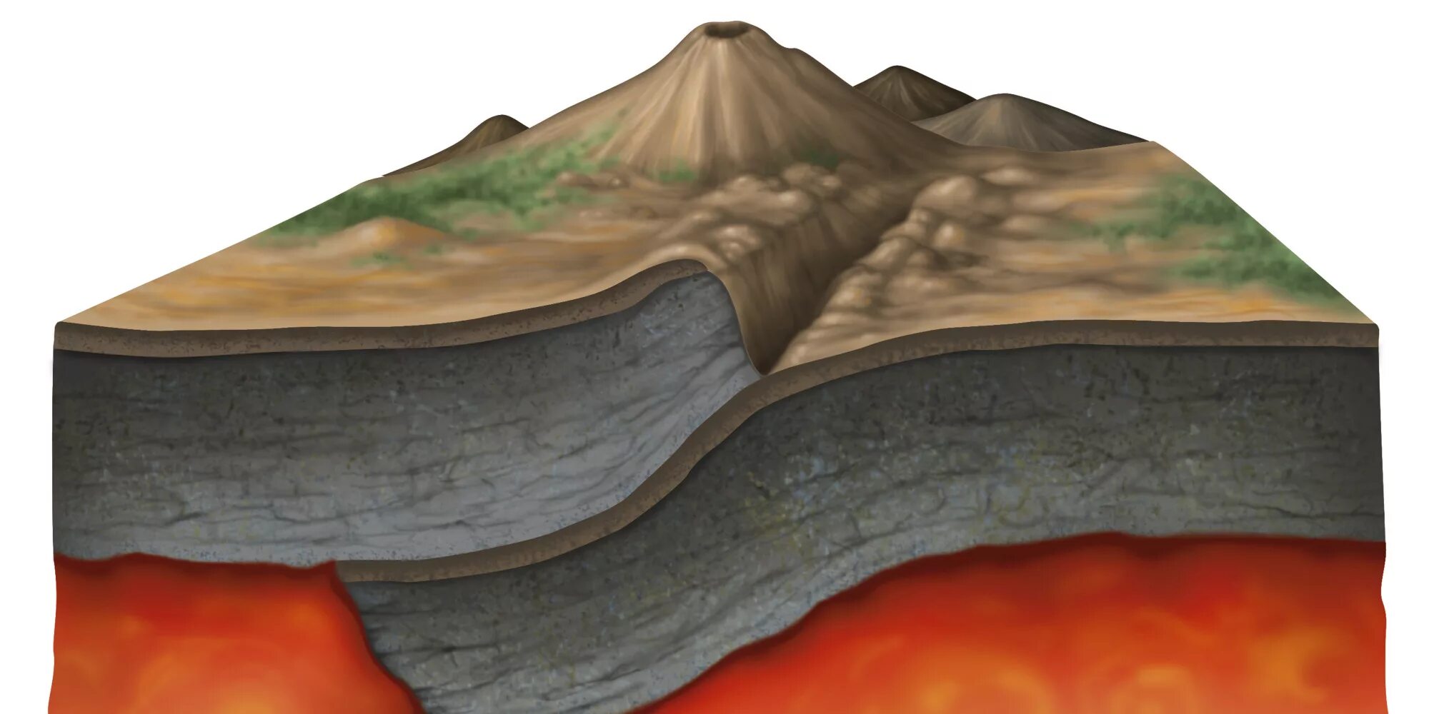 Разрыв гора. Литосфера Геология. Тектонические плиты земной коры. Тектонические плиты горы. Литосфера земли тектонические плиты.