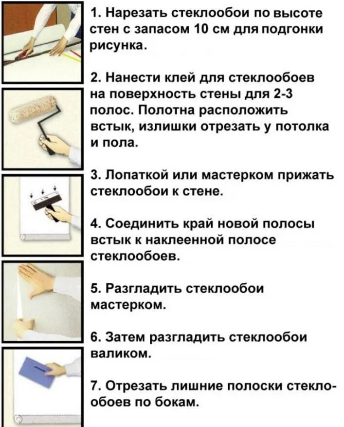 Технология оклеивания поверхностей обоями. Инструкция по поклейке обоев. Подготовка к поклейке обоев. Технологическая карта оклейка стен обоями.