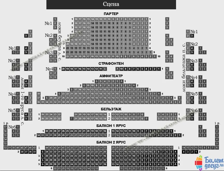 Малый театр зал основная сцена схема. Малый театр бельэтаж схема. Малый театр схема зала основная сцена. Малый театр зал страфонтен. Малый театр схема сцены