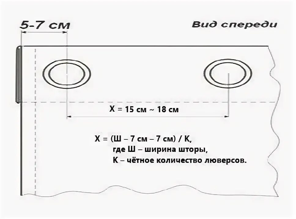 Расстояние между люверсами. Расчет люверсов для штор. Шторы с люверсами своими руками пошаговая инструкция. Штора на люверсах расчет пошива. Люверсы для штор своими руками.