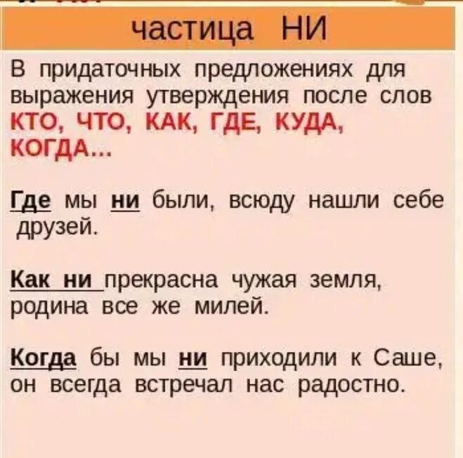 5 предложений с частицей ни. Частица ни для выражения утверждения. Предложения с частицами. Предложения с частицей не. Предложения с частиц Ой ни.