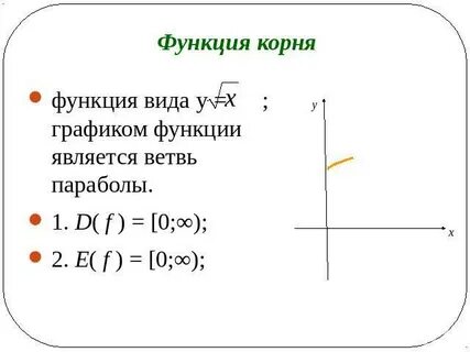 Степенная функция корень