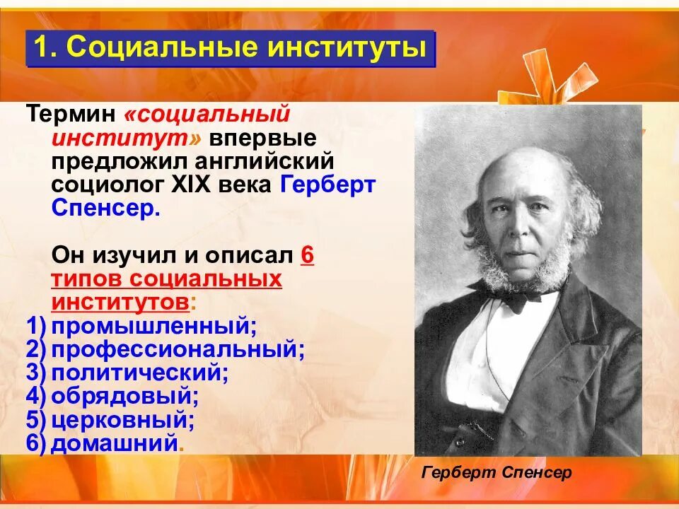 Кем был предложен термин. Кто ввел понятие социальный институт. социальные институты спенсера. понятие социального института. социальные термины.