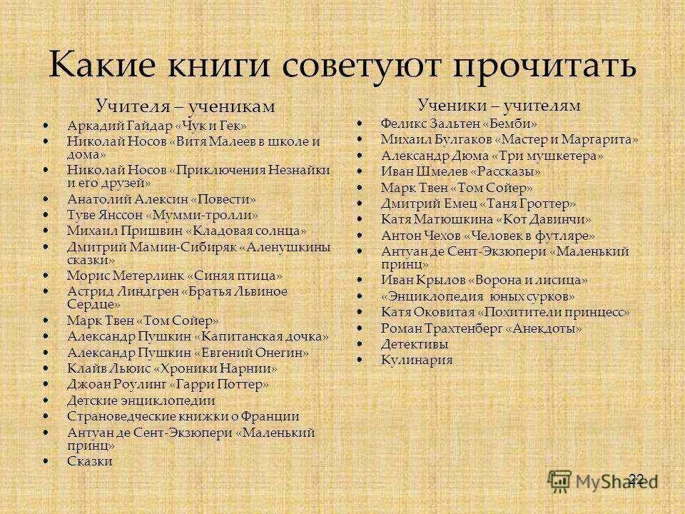 Какую книгу стоит прочитать после. Какие книги можно почитать. какую книгу прочитать. какие книги читать. какие книги должен прочитать.