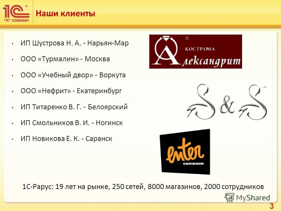 Ип екатеринбург телефон. 1с:Розница 8. ювелирный магазин. Кострома Екатеринбург бутик.