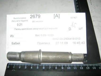 Палец газель