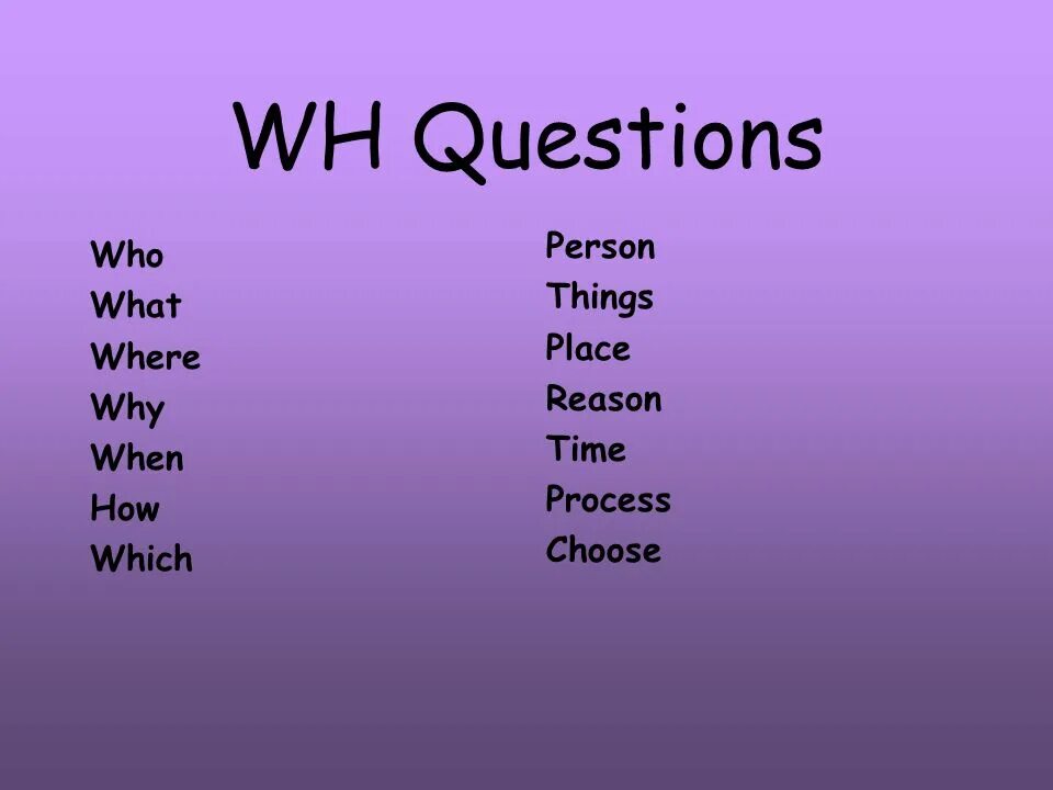 Who likes what. Вопросы who what where when. WH вопросы в английском языке. Вопросы с where when how what. Вопросы с who what в английском языке.