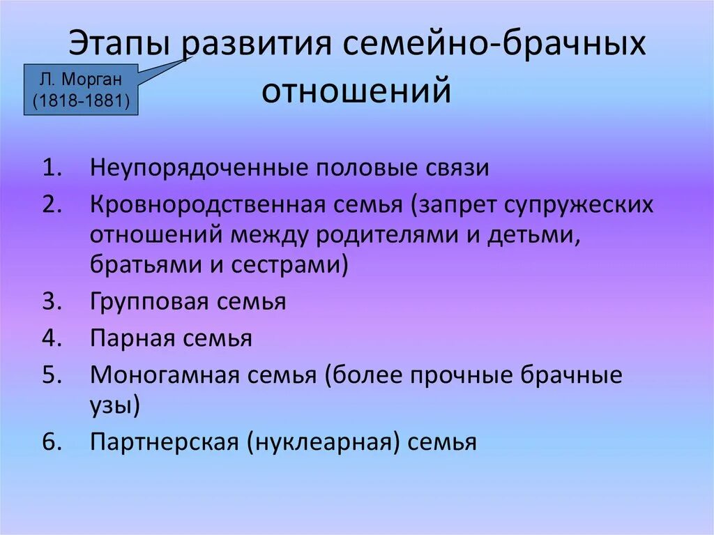 Не было развития отношений. Этапы развития семейно брачных отношений. Эволюция брачно-семейных отношений. Стадии развития семейных отношений. Стадии развития супружеских отношений.