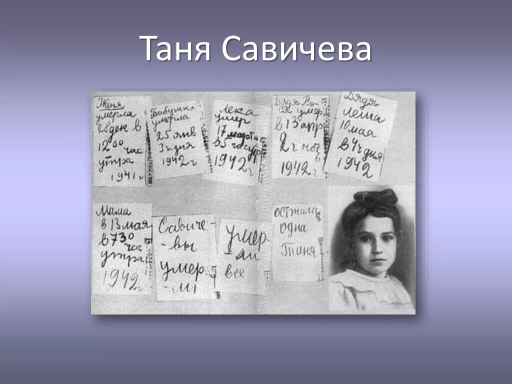 Стоя тани савичевой. Портрет Тани Савичевой блокада Ленинграда. Таня Савичева блокада Ленинграда. Таня Савичева 1930-1944. Таня Савичева семья.