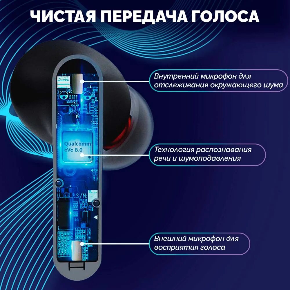 Приложение для atvel tune. Наушники atvel tune s5 pro x. atwel tws tune s5 pro. атвел наушники беспроводные s5pro. pro s5 atvel tws tune.