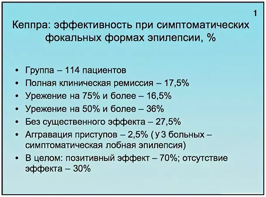 Эпилепсия у ребенка отзывы. Лекарство Кеппра от эпилепсии. Кеппра эпилепсия. Лекарство Кеппра при эпилепсии. Кеппра эффективность.