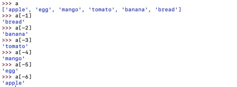 Python slice indices. Таблица индексов в питоне. отрицательный индекс python. endswith python. питон подсказки.