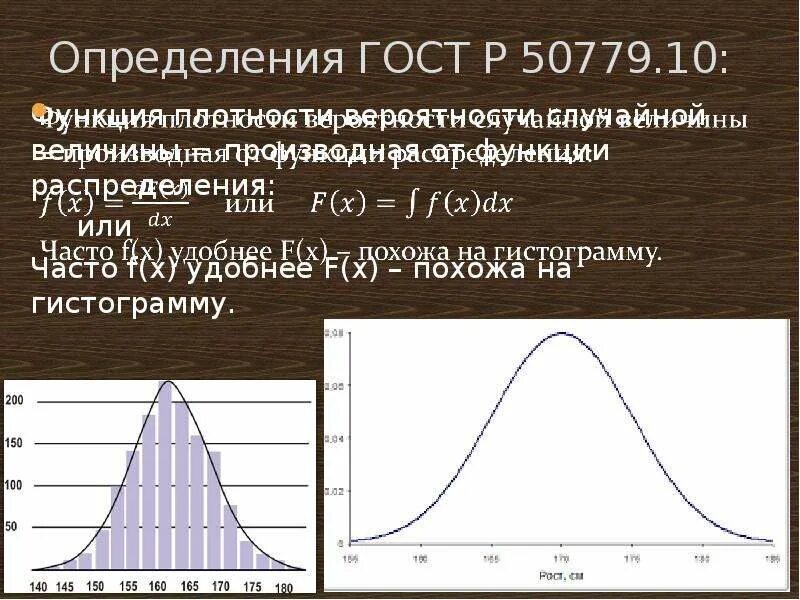 Вероятность и статистика частоты и гистограммы. Гистограмма распределения вероятностей. Гистограмма плотности вероятности. Функция распределения вероятности гистограмма. Гистограмма распределения случайной величины.