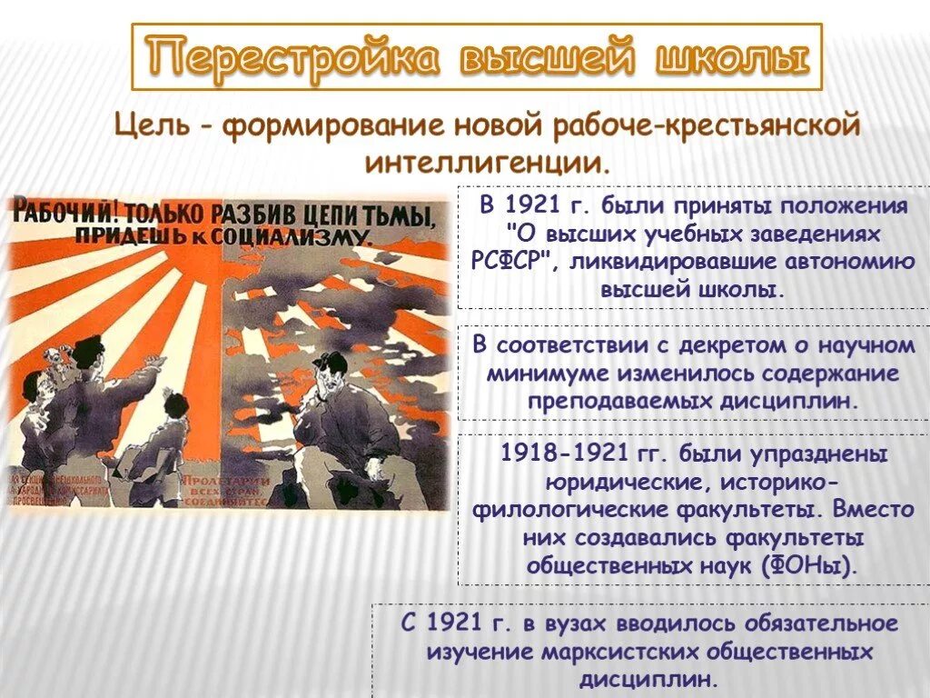 Положение о высшей школе. Формирование новой интеллигенции. перестройка высшей школы 1921. рабоче крестьянская интеллигенция. пути перестройки высшей школы.