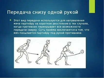 Одной рукой снизу баскетбол