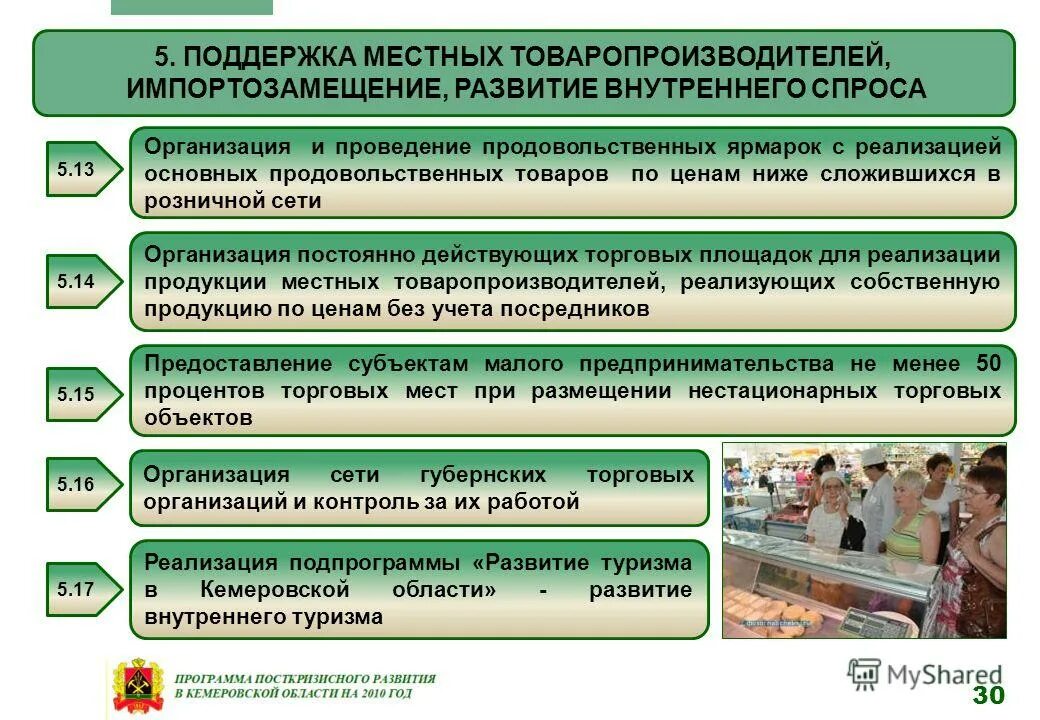 Формирование внутренних цен. Кадровая политика как часть внутреннего имиджа. Модель закрепления ответственности. Факторы ценообразования. Внутренний имидж организации макдонолса.