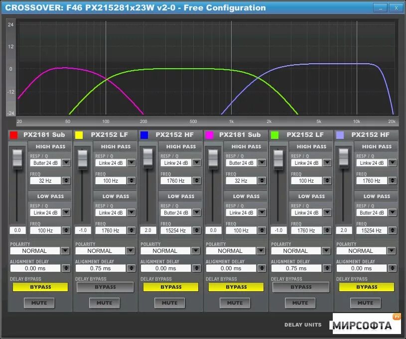 Настройка кроссовера. Программный кроссовер. Программа кроссовер для компьютера. Electro Voice кроссовер. Программа расчета акустических систем.