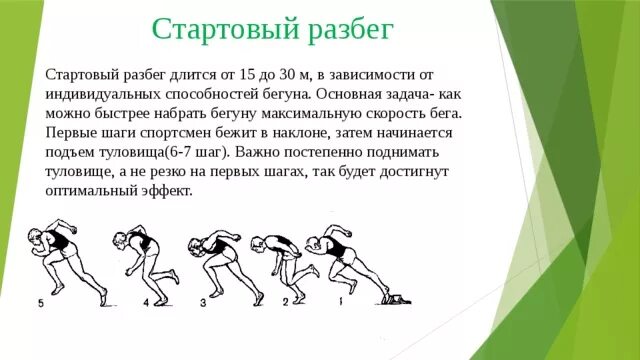 Как называют бегуна на короткие дистанции. Техника бега на короткие дистанции стартовый разбег. Бег на короткие дистанции стартовый разбег. Стартовый разгон в беге на короткие дистанции. Стартовый разбег в технике бега на короткие дистанции.