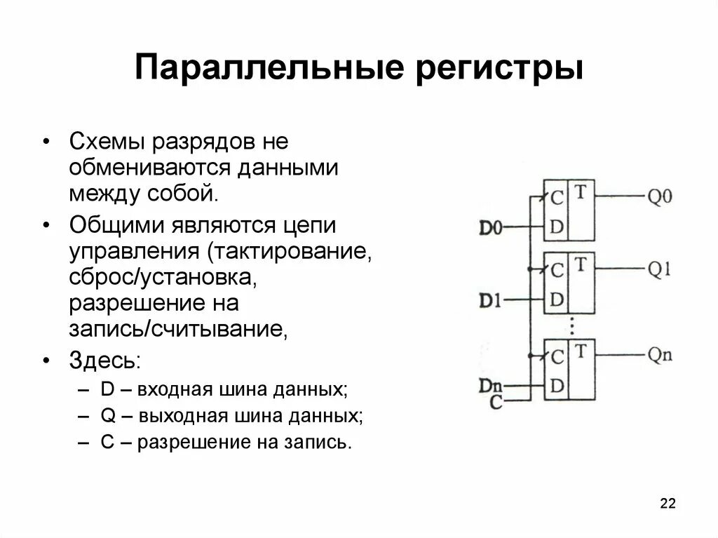 Переменный регистр. Параллельный регистр схема. Структурная схема последовательных и параллельных регистров. Схема параллельно последовательного регистра. Последовательно параллельный регистр схема.