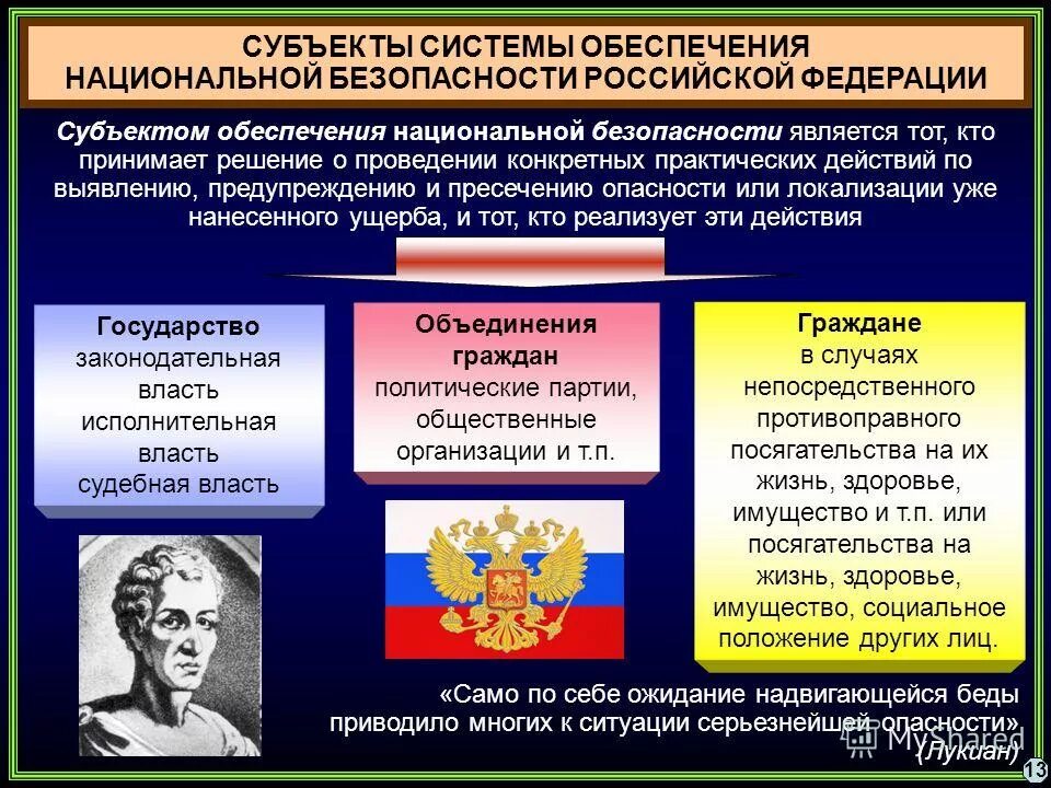 Субъекты национальной безопасности рф. Субъекты экономической безопасности. Субъекты системы национальной безопасности. Полномочия субъектов. Основные объекты национальной безопасности.