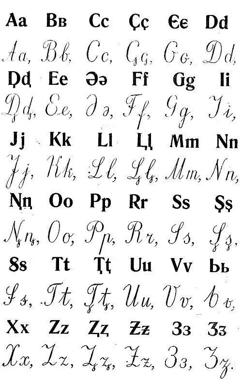 Латинский шрифт. Шрифт латынь. Шрифты латиница. Латинская письменность. Строчная латинская буква пример