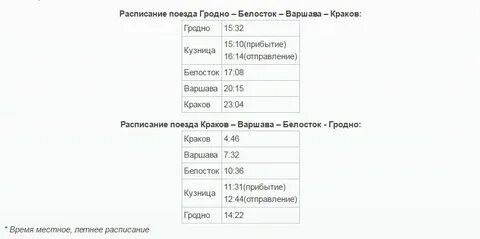 Минск белосток расписание