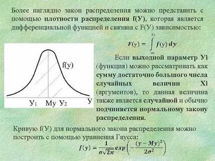 Подчиняется нормальному закону распределения