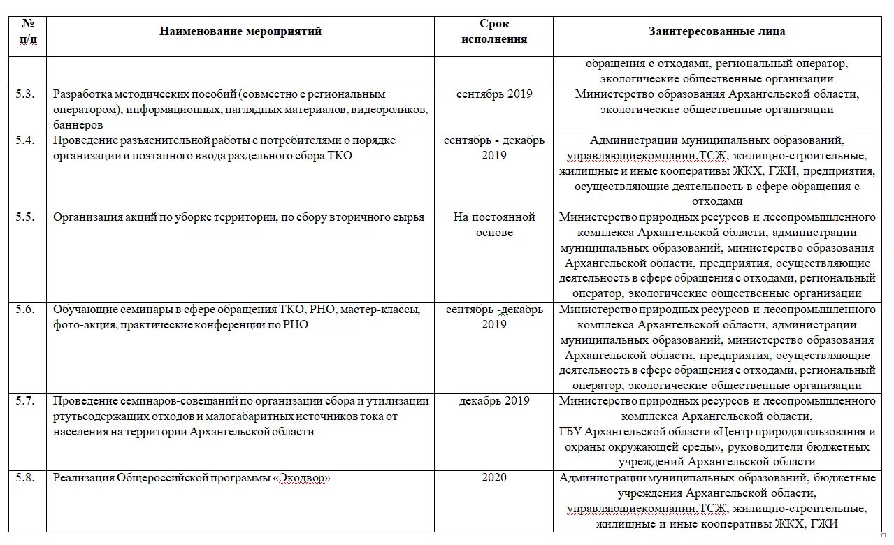 основные принципы в области обращения с отходами. раздельное накопление твердых коммунальных отходов. план мероприятий по обращению с отходами. принципы государственной политики в области обращения с отходами. реформа обращения с твердыми коммунальными отходами.