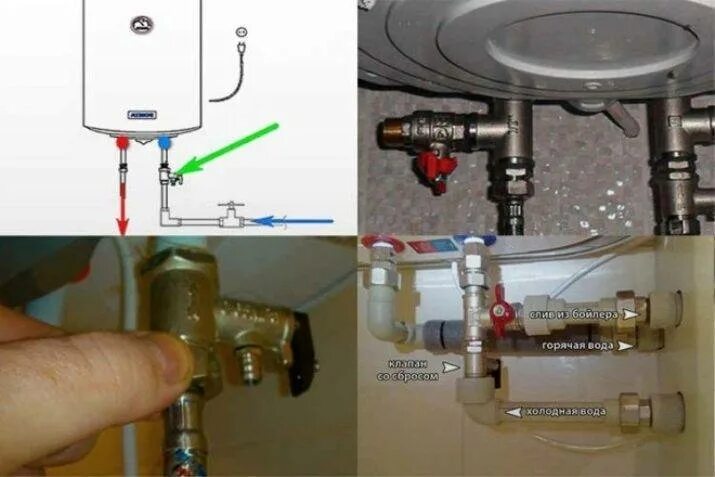 Холодная вода слева. Водонагреватель Аристон 50 обратный клапан. Обратный клапан для бойлера Аристон. Предохранительный клапан для бойлера Аристон 80 литров. Бойлер Термекс 80 обратный клапан.