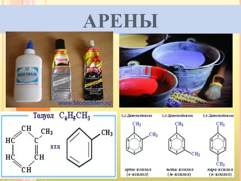 Формулы веществ аренов. Арены химия. Арелы химические формулы. Арены органические соединения. Арены химические формулы.