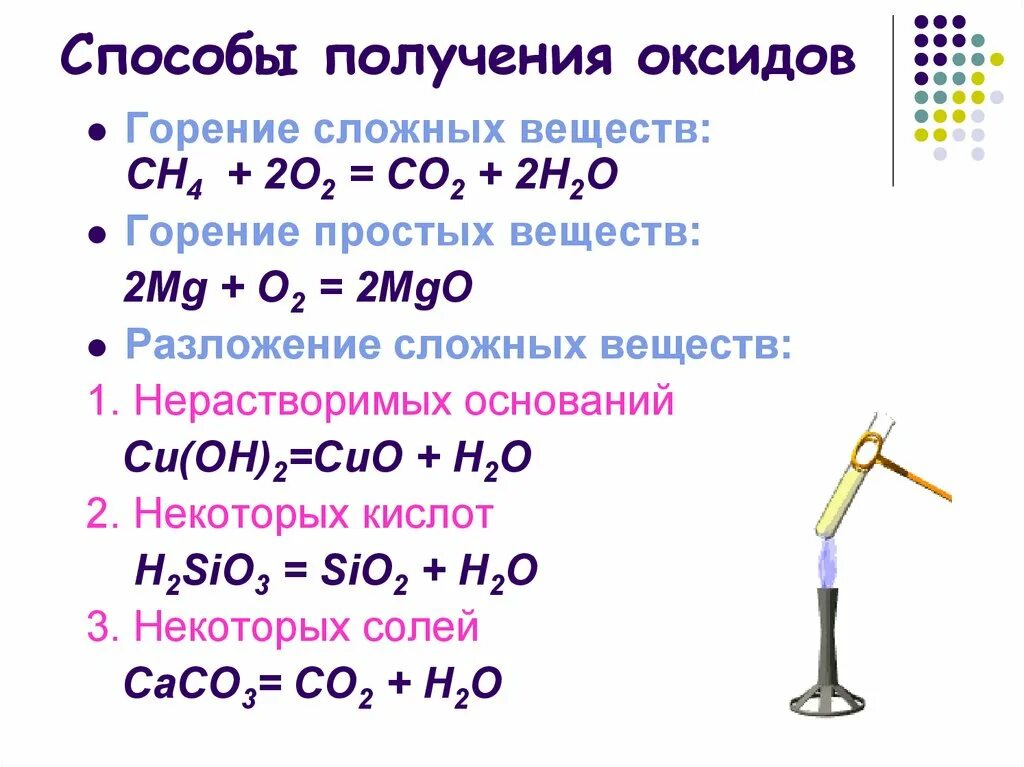 Оксиды кипение. Химические свойства и способы получения оксидов. Способы получения оксидов сложных веществ. Напишите уравнение реакции получения оксидов формулы. Кислотные оксиды химические свойства и способы получения.