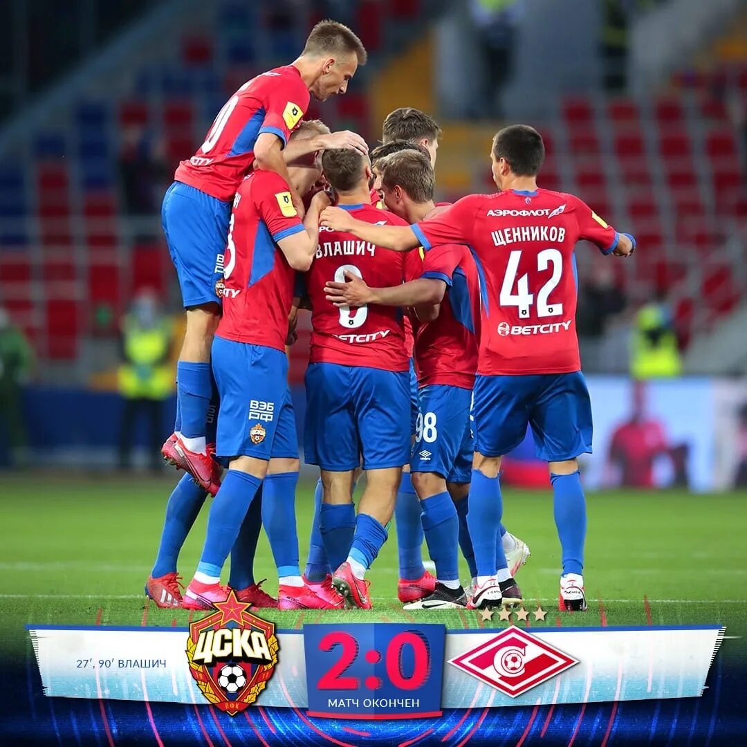 Команда цска футбол. Цска футбол. Фаны цска. Трансферы цска. Футбол цска результаты.