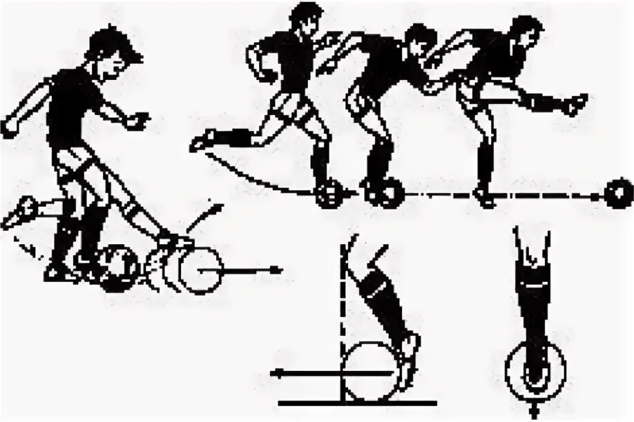 Как сильно бить по мячу в футболе. Удар по мячу серединой подъёма. Удар по мячу подъемом. Середина подъема в футболе. Удар по неподвижному мячу в футболе.