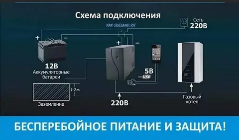 Как подключить котел к стабилизатору