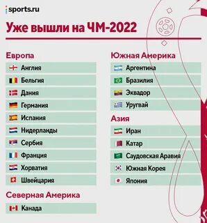 Сколько по времени будет чемпионат