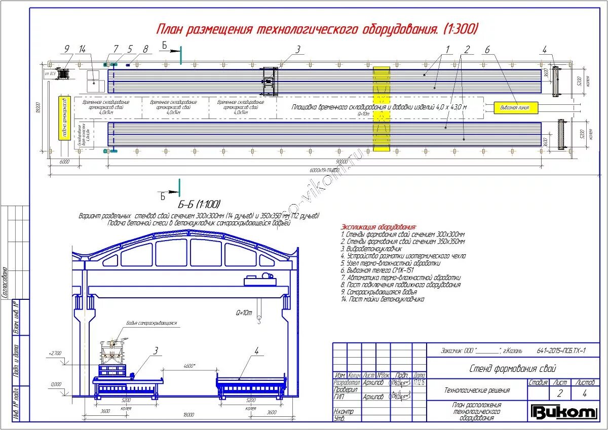 Стена в грунте - преимущества и обзор технологии, цены за услугу создания стен в