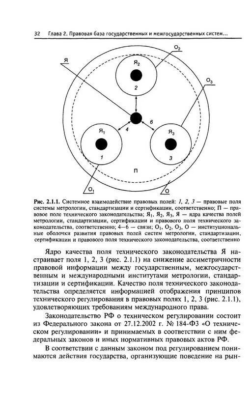 Учебник по метрологии стандартизации и сертификации. Регистр систем качества в метрологии. Институты сертификации и стандартизации