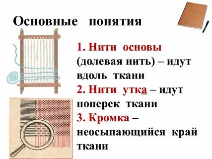 Как называют нити идущие вдоль ткани