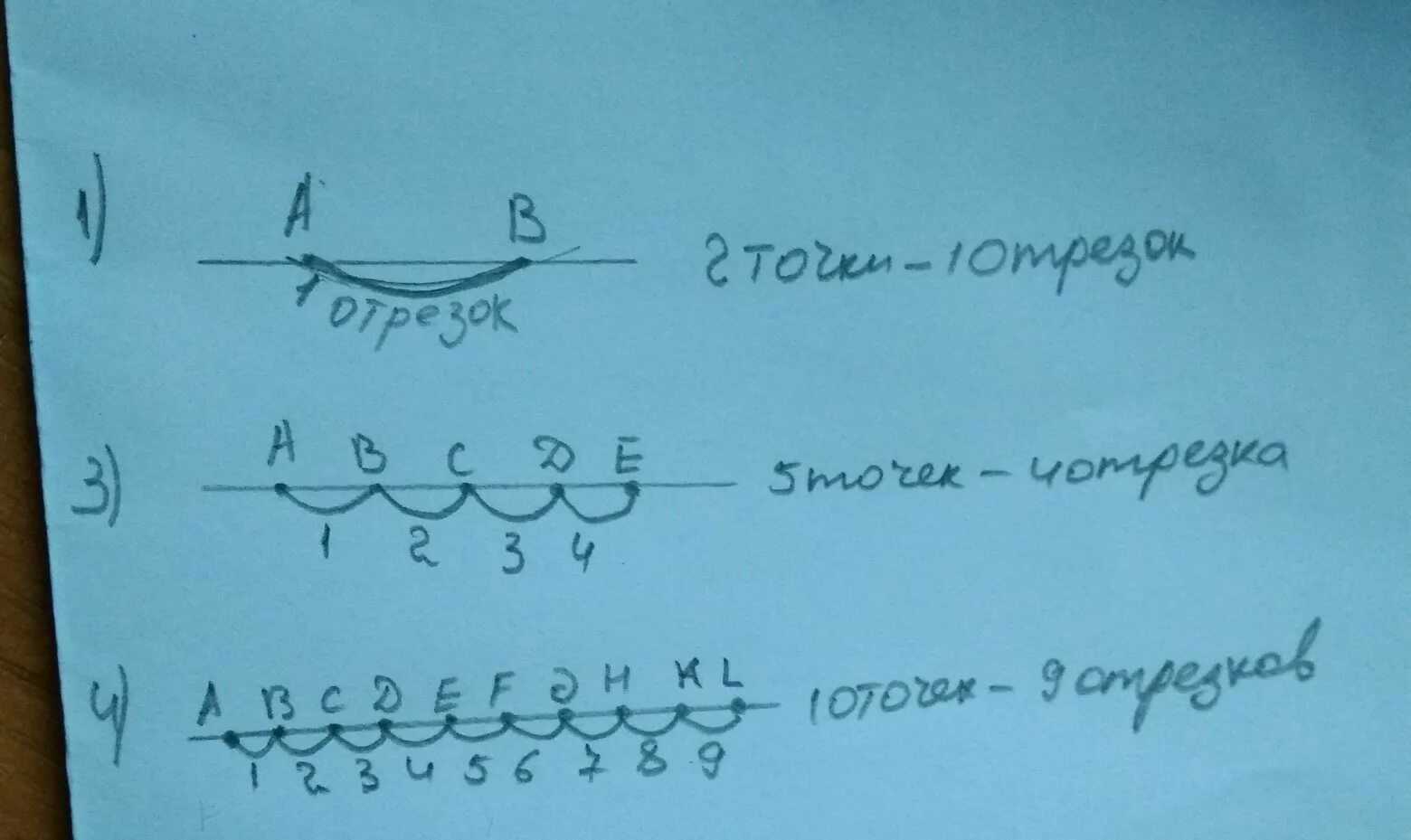 На прямой 4 точки сколько отрезков получилось. На прямой отметили 10 точек. НАМПРЯМОЙ отметили 10 точек математика. На прямой отметили 5 точек сколько образовалось отрезков. На прямой отмечены 1)2;2)3.