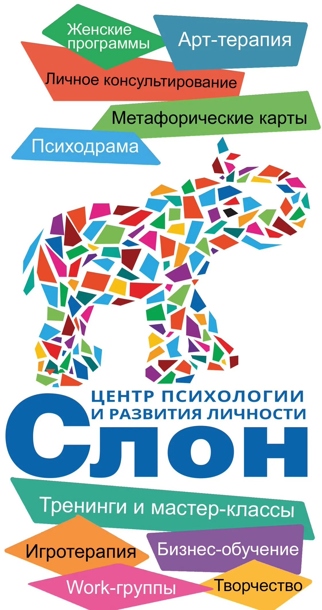 Программа слон. Слон в психологии.