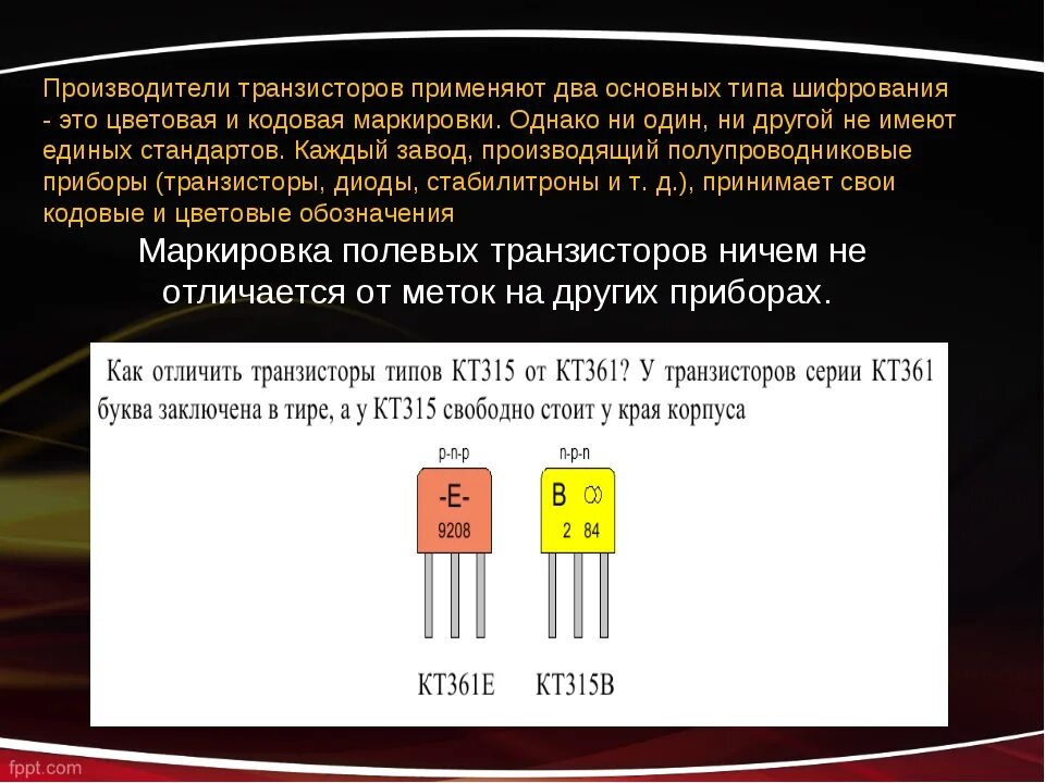 Государственная дума нижняя палата федерального собрания. Гд расшифровка. Расшифровка обозначения стандартов. Маркировка выпрямительных диодов. Расшифровка немецких судовых дизелей.